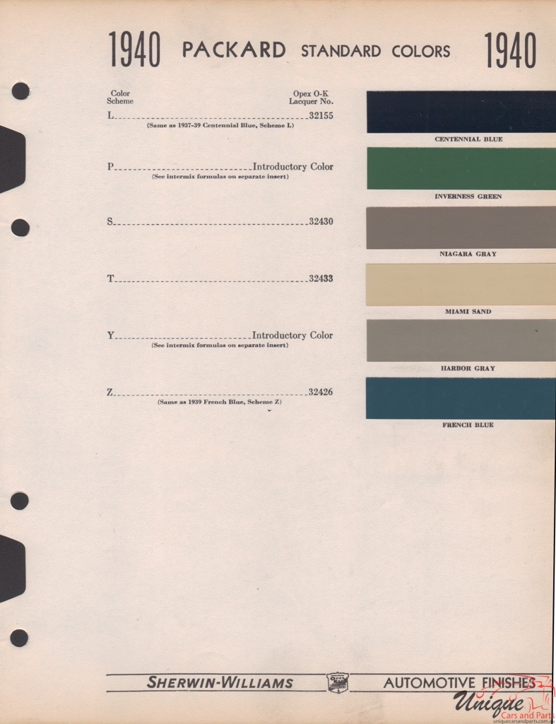 1940 Packard Paint Charts Williams 2